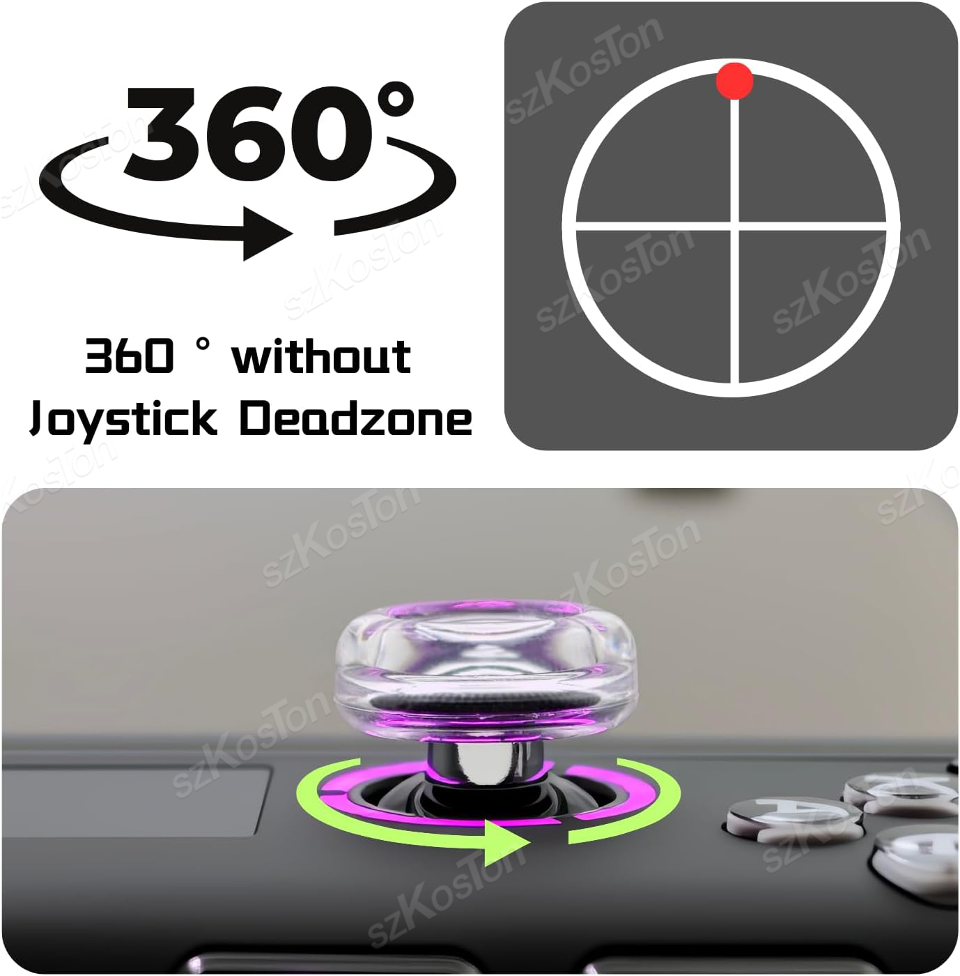 2PCS Liquid Silicone Joystick  - Laptop Gaming Console recensione e prezzo