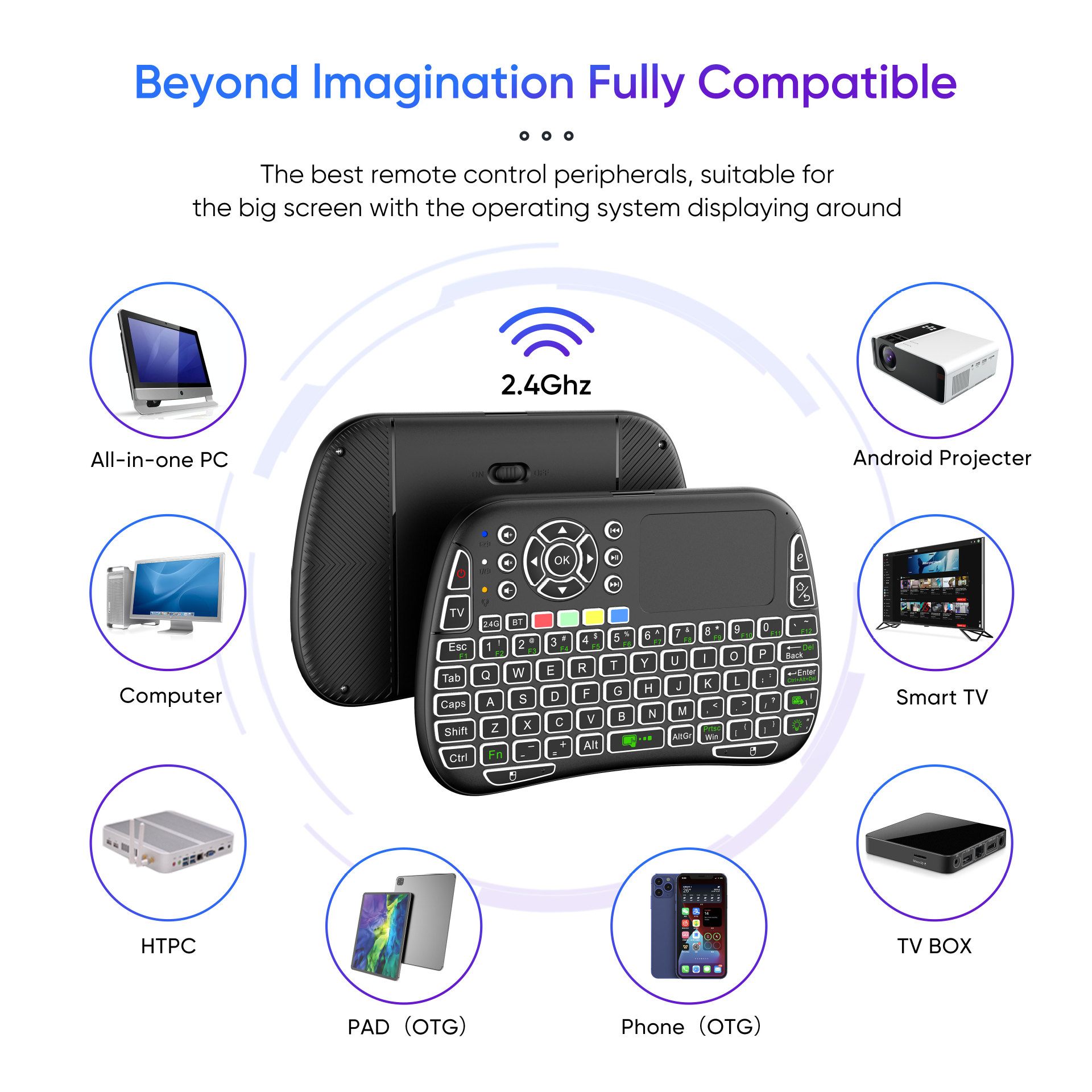 New M9 BT&2.4G Mini Wireless K - Gaming Console For Smart Tv recensione e prezzo