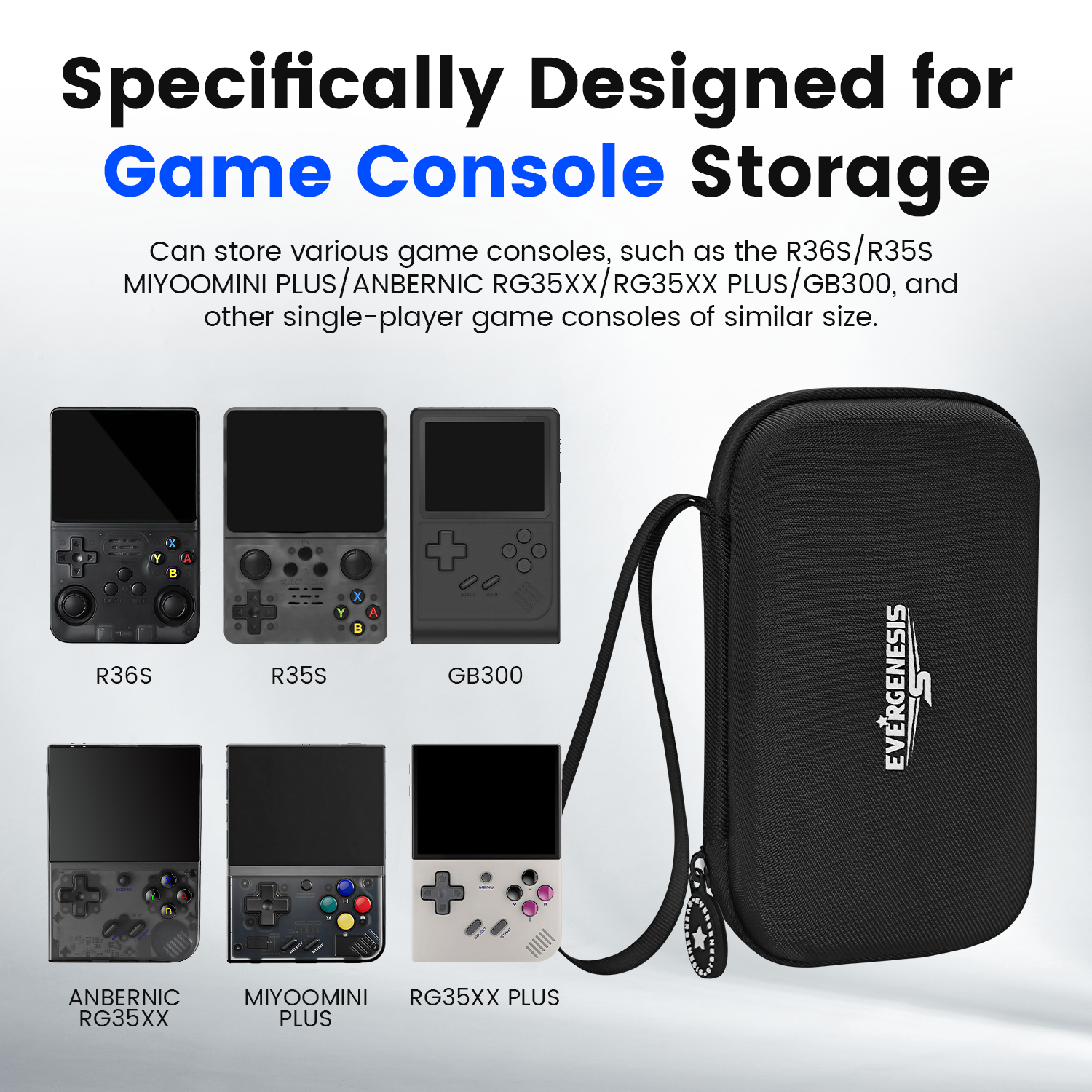 R36S Protective Case Set for R - Gaming Console For Phone recensione e prezzo