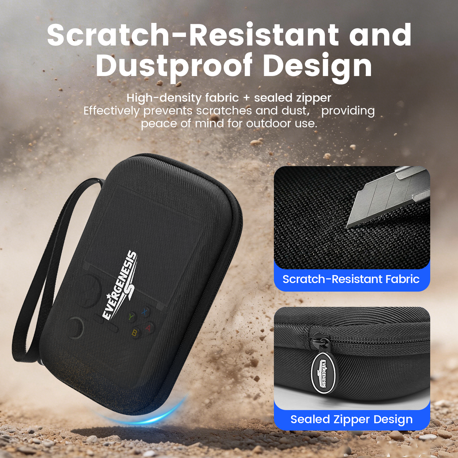 R36S Protective Case Set for R - Gaming Console For Phone recensione e prezzo