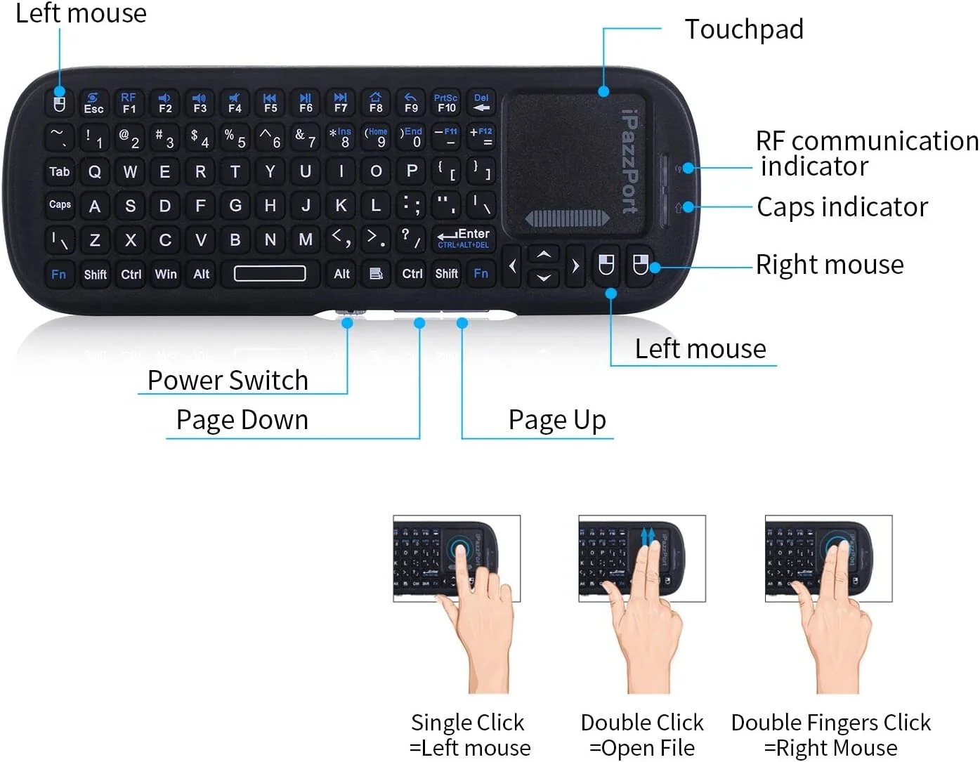 iPazzPort 2.4G Mini Wireless K - Gaming Console For Smart Tv recensione e prezzo