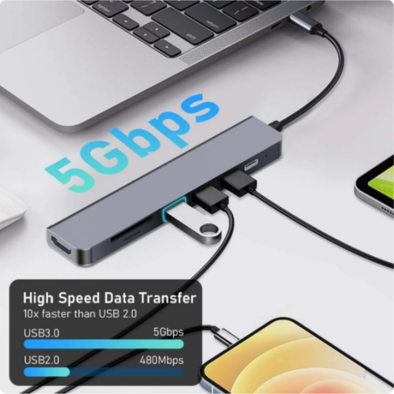 7-in-1 Expansion Dock Multi-Fu - Laptop Gaming Console recensione e prezzo
