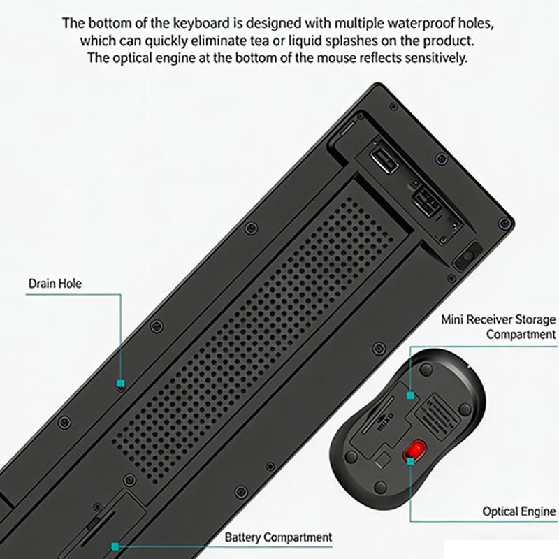 2.4GHz Wireless Keyboard Mouse - Gaming Console For Smart Tv recensione e prezzo