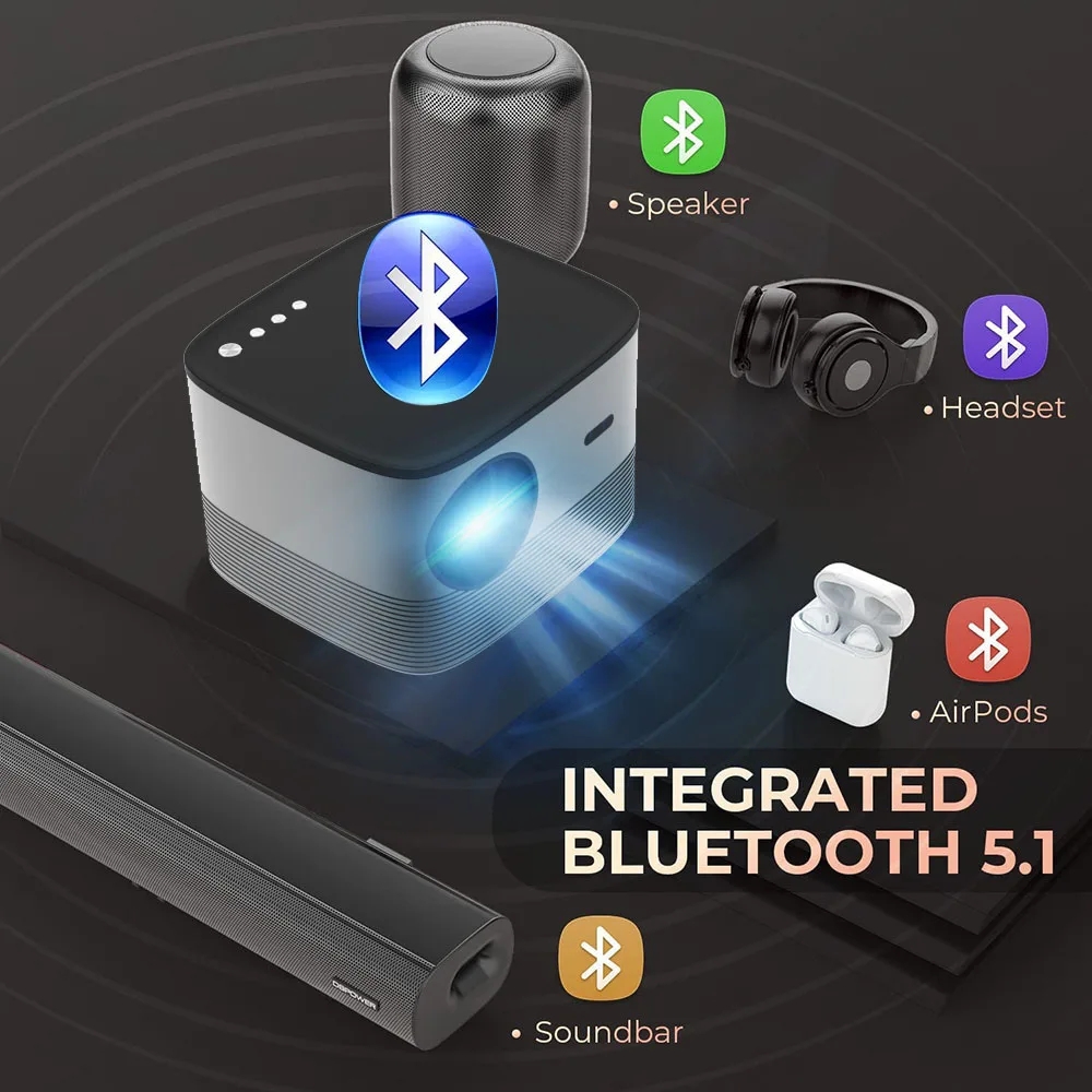 F18 1080P Android Full Hd 1920 - Gaming Console For Smart Tv recensione e prezzo