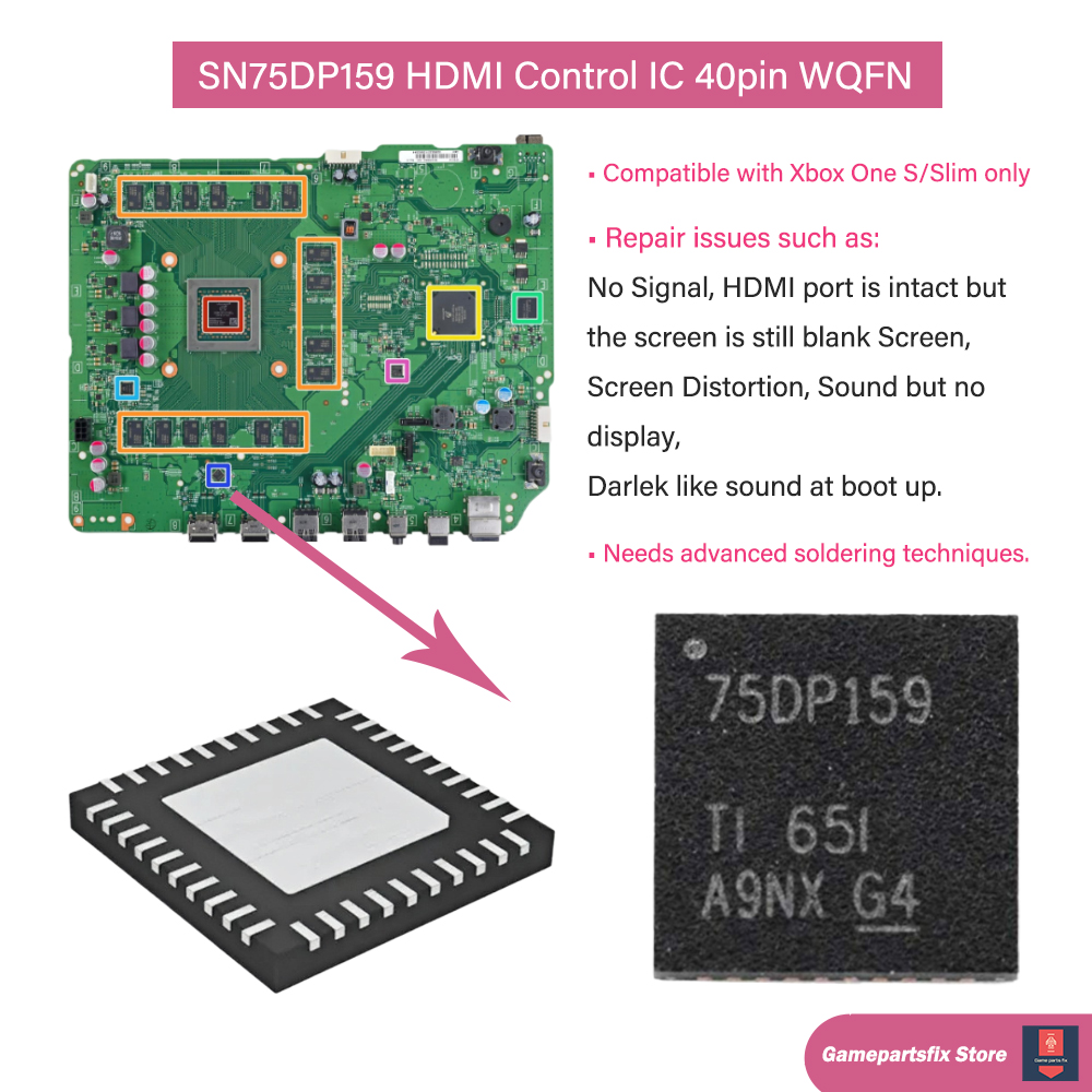 2/5/10pcs 75DP159 SN75DP159RSB - Gaming Console For Tv Xbox recensione e prezzo
