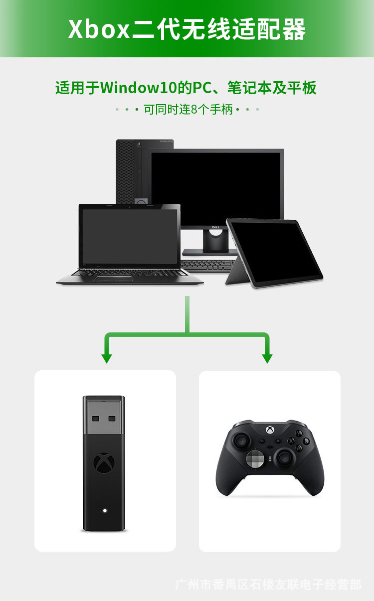 USB Adapter For Xbox One S X E - Gaming Console Cabinet recensione e prezzo
