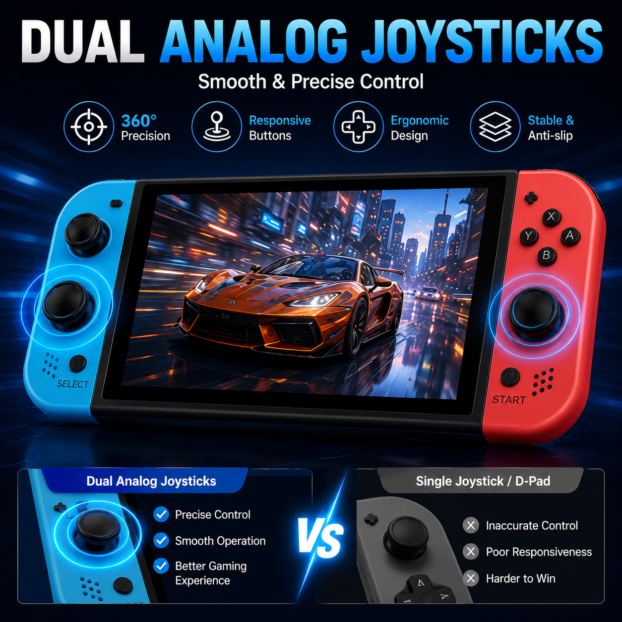 M20 Pro Handheld Game Console  - Gaming Console M20 Pro recensione e prezzo