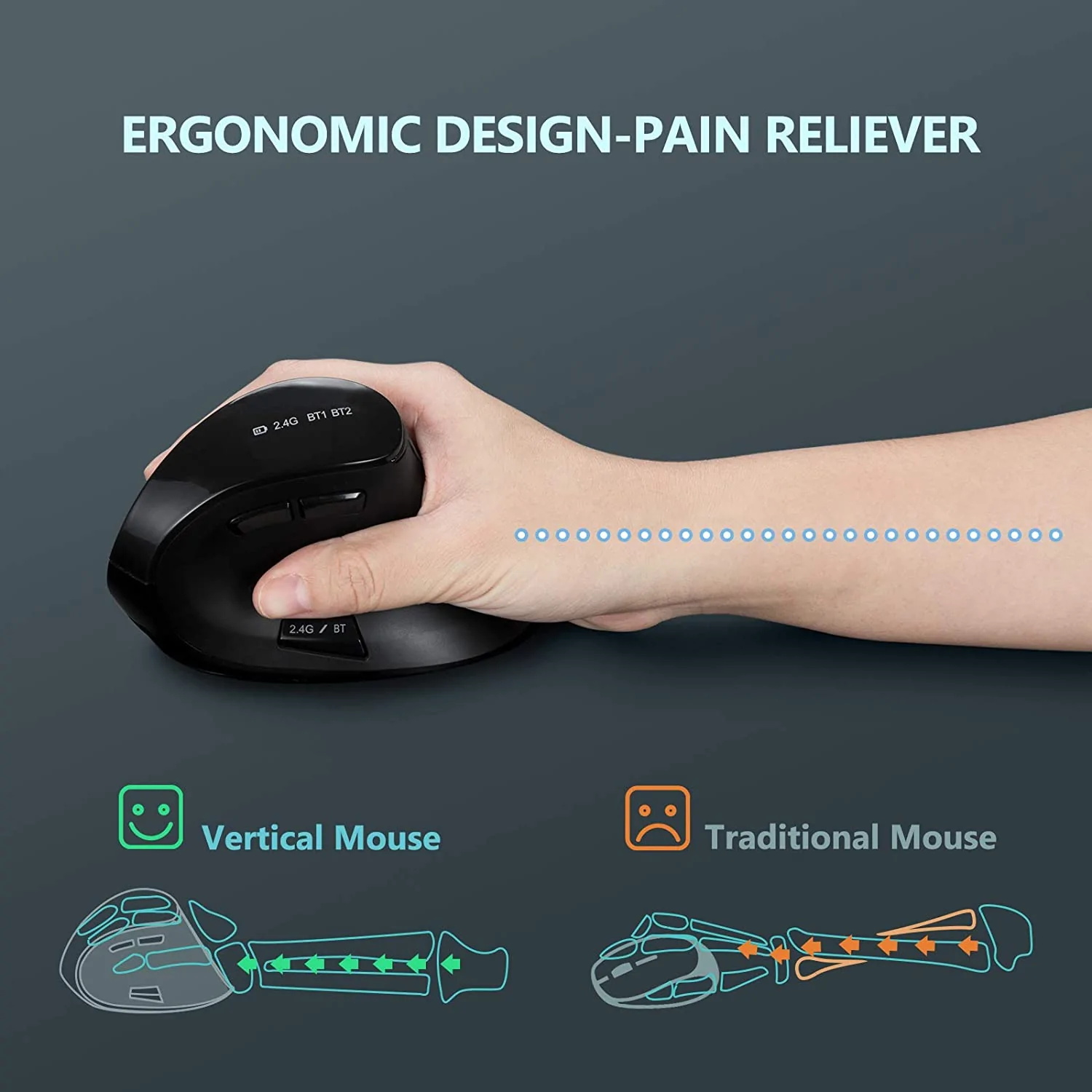Seenda Vertical Wireless Mouse - Gaming Console For Ipad recensione e prezzo
